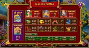 Mẹo Chơi Nổ Hũ Táo Quân Tại MMLIVE Để Săn Jackpot Tiền Tỷ